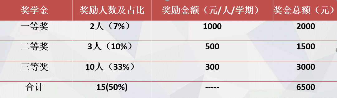 1626344034129788.png 微信(xìn)截圖_20210715124208.png